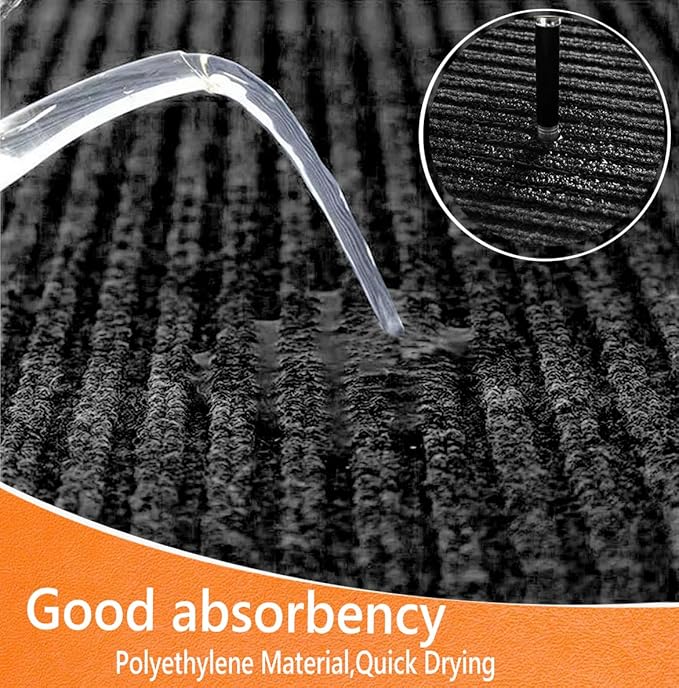 Door Floor Mat Commercial Grade Large Size 3' x 5'Heavy Duty Tough Entry Collection Slip Skid Entrance Mat with Rubber Backing Low Profile and Easy to Clean Indoor Outdoor Rug