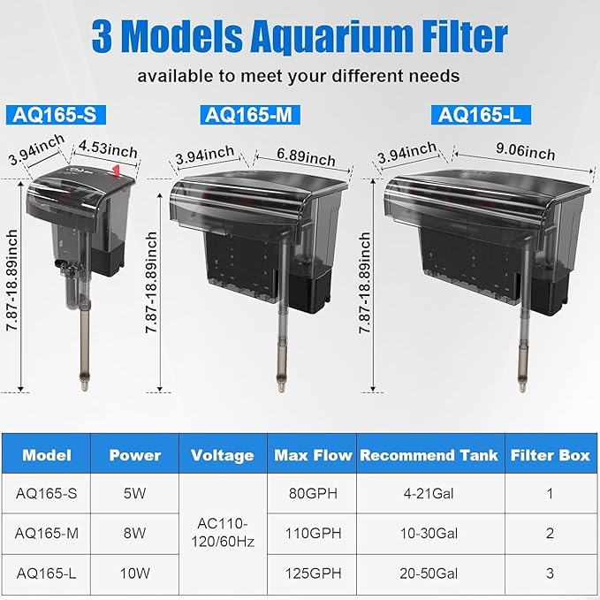 AQQA Aquarium Filter 10-30 Gallon Fish Tank Filters with Bio-Wheel Power, Hang on Back Aquarium Filter, Adjustable Flow Hob Filter, Quiet Efficient and Silent Operation (8W 110 GPH)