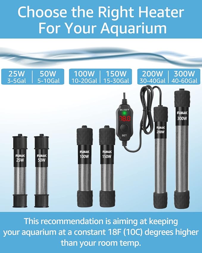 50W Adjustable Aquarium Heater Super Short Submersible Fish Tank Heater Fish Heater with LED Digital Display Thermostat, for Tanks 5-10 Gallons