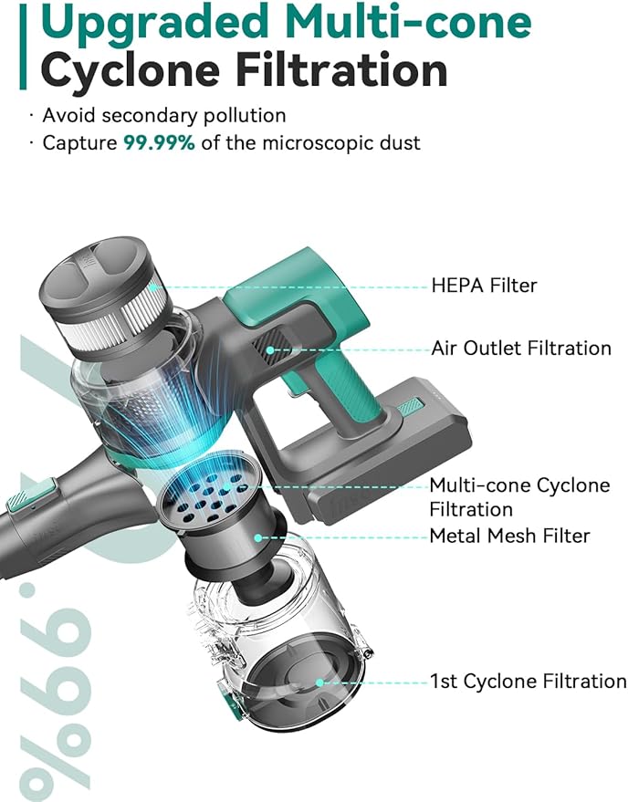 DEVOAC S10K Cordless Vacuum Cleaner, 45Kpa 50mins Lightweight Stick Vacuum with Powerful Suction for Home, Rechargeable, Self-Standing, Handheld Vacuum Cleaners for Hardwood Floors, Carpets, Pet Hair