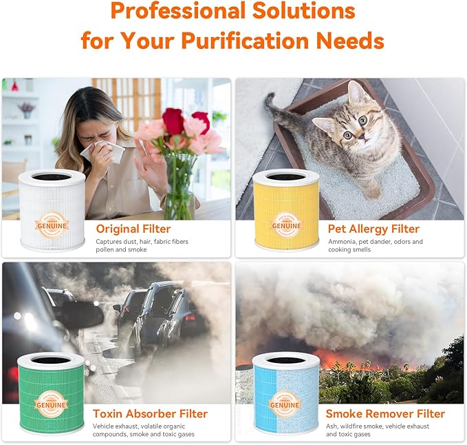 AIRROMI Air Purifier for Bedroom Home,HEPA Filter,Covers Upto 549 Ft²,Quiet 360°intake Air Cleaner with Fragrance ponge for Better Sleep,Night Light,Filters Smoke,Pet Dander,Allergies,Dust,A2005 Green