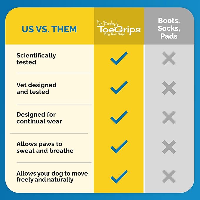 Dr Buzby's XXLarge ToeGrips for Dogs - Instant Traction on Wood/Hardwood Floors - Anti Slip Relief - Grippers for Senior Dogs - Stop Sliding Instantly - Rubber Nails for Paws - 1 Pack (20 Grips)