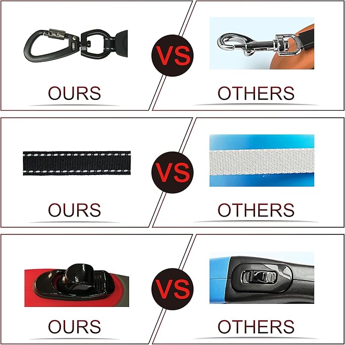 DOCO Retractable Dog Leash for Large Dogs (Length - 16’, Weight - Upto 45lb) Reflective Tape Lead with Stop and Lock Control, Tangle Free 360° Swivel Snap & Anti-Slip Grip (Red, Medium)