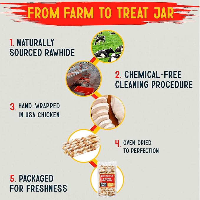 Canine Chews Chicken-Wrapped Rawhide Twists for Dogs - Pack of 100 U.S.A. Sourced Chicken Wrapped Rawhide Dog Treats, Sticks for Dogs - Premium & Natural Beefhide Chews