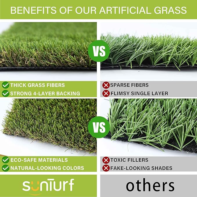 Dog Grass Pads 3 x 5 FT Artificial Grass Pee Pads for Dogs Potty Fake Grass Rug Turf Mat for Dogs Training Indoor Outdoor Garden Lawn Artificial Grass Rug