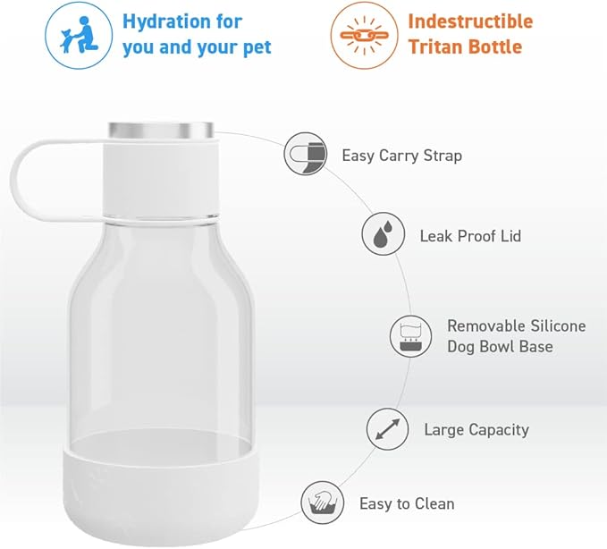 Asobu Buddy Bottle a Stainless Steel Insulated Water Bottle for with Removable Dog Water Bowl and Dog Food and Treat Storage Bowl (White, Tritan 50 oz Water Bottle with Bowl)