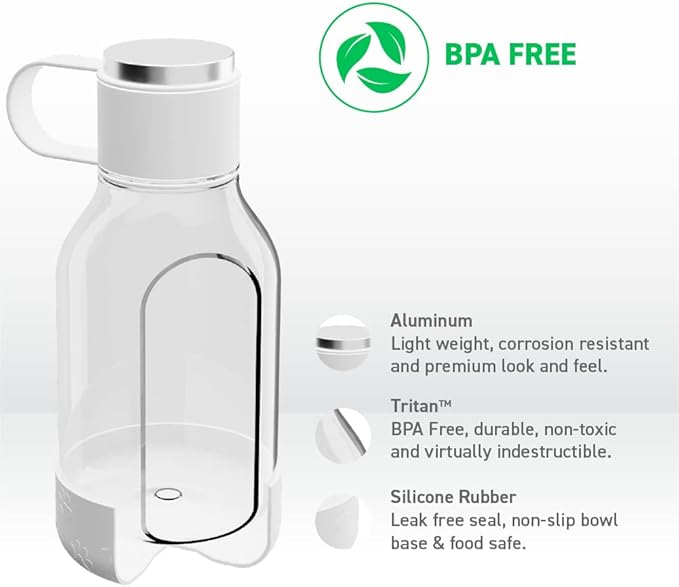 Asobu Buddy Bottle a Stainless Steel Insulated Water Bottle for with Removable Dog Water Bowl and Dog Food and Treat Storage Bowl (White, Tritan 50 oz Water Bottle with Bowl)