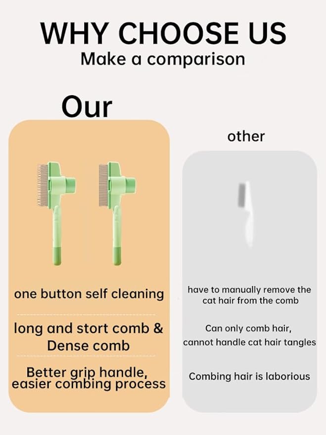 Cat Comb Dog Comb Pet Hair Removal Tool Flea for Cats and Dog Lice Cat Brush with Release Button Self-Cleaning with Long & Short Stainless Steel Metal Teeth for Shedding