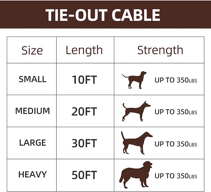 Dog tie Out Cable, 10/20/25/30/50/70/100 feet, Suitable for Dogs up to 350 pounds, Dog Cable with Swivel Buckle, Lightweight, Non-Winding, for Outdoor Camping, Yard Dog Cable (Black, 50FT)