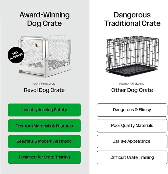 DIGGS Revol Collapsible Dog Crate with Wheels - Premium Portable Dog Crate - Safe, Stylish, and Convenient Indoor Kennel (Ash, Intermediate)