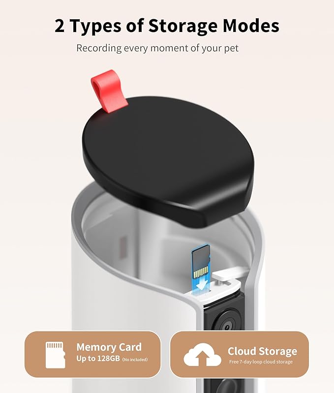 2K Pet Camera Treat Dispenser, 360°View Dog Camera with Phone App, 5G&2.4G WiFi 2-Way Talk Pet Cam Indoor for Cats Remote Treat Tossing, Motion Alerts, Auto Tracking