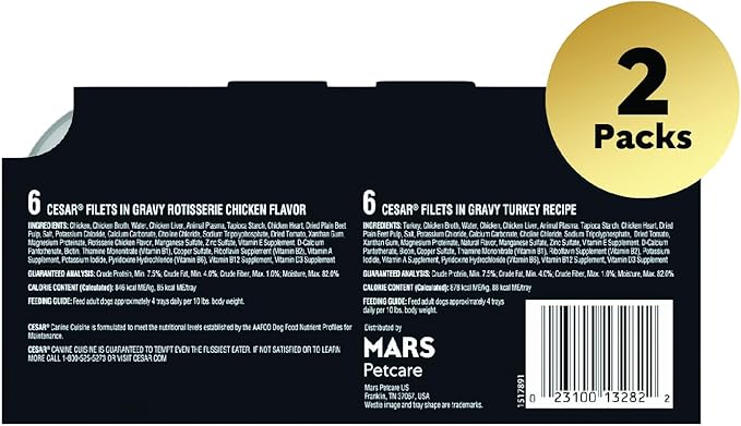 Cesar Filets in Gravy Adult Wet Dog Food, Poultry Lovers Multipack, 3.5 oz. (12 Count, Pack of 2)