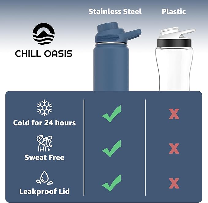 Chill Oasis Water Bottle | Compatible With Popular Flavor Cartridges | BPA Free, Leak Proof, Double-Walled Vacuum Insulated Stainless Steel, and Dishwasher Safe | Cold for 24 Hours (Navy, 32oz)