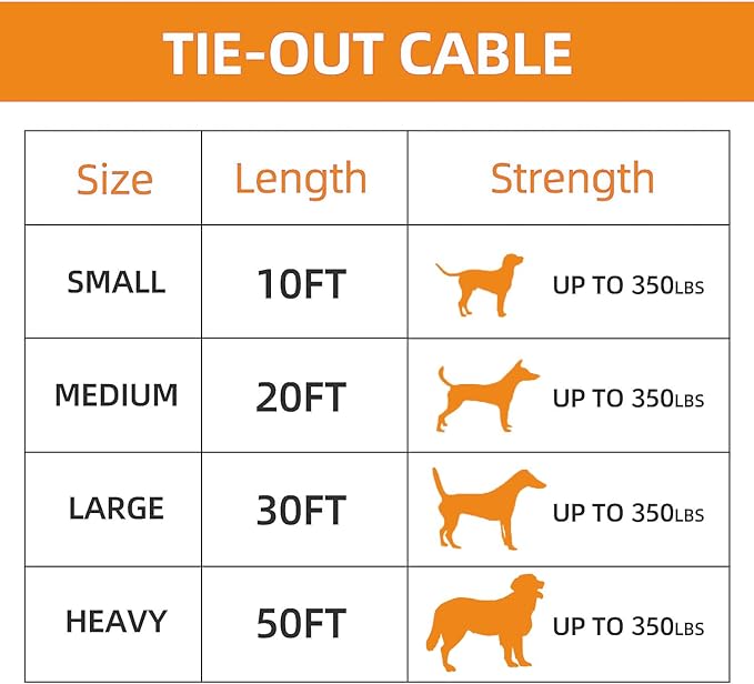 Dog tie Out Cable, 10/20/25/30/50/70/100 feet, Suitable for Dogs up to 350 pounds, Dog Cable with Swivel Buckle, Lightweight, Non-Winding, for Outdoor Camping, Yard Dog Cable (Orange, 70FT)