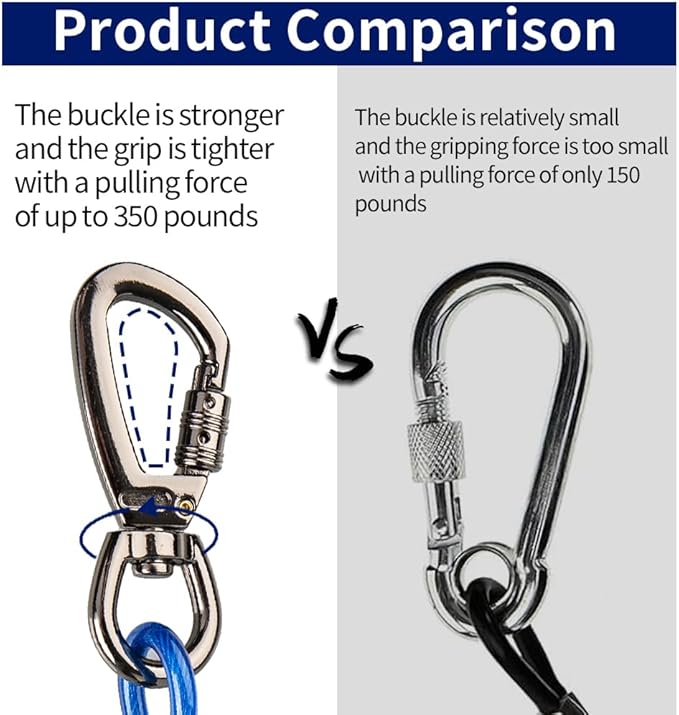 Dog Tie Out Cable, 50FT, Blue, Suitable for Dogs up to 350 pounds, Lightweight, Non-Winding, for Outdoor Use