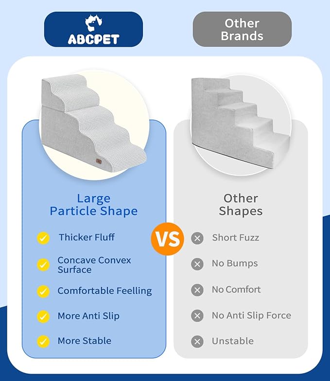 Dog Step for Bed, Dog Stair 5-Step 35D Pet Stair 22.8" H for High Bed or Sofa Non-Slip Balanced Pet Step Indoor, Light Grey