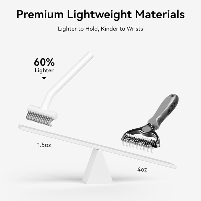 aumuca Undercoat Rake for Cats & Small/Medium Dogs – Deshedding Brush & Dematting Comb for Double-Coated Pets with Long or Short Hair, Matted Fur – Grooming Tool for Kitten, Puppy, Rabbit and Horse