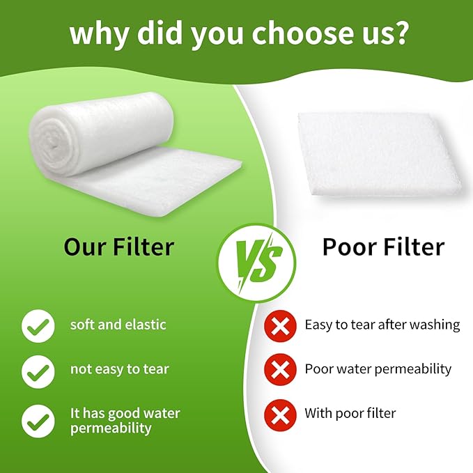 Aquarium Filter Floss for Fish Tank Filters -Micro Fine Multi-Layer Aquarium Filter Pad-Filter Media Roll for Crystal Clear Water Cut to Size 24"x36"x0.5"