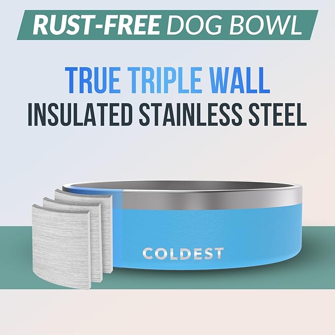 Coldest Dog Bowl - Anti Rust Metal, Non Slip, 3 Layers Insulated Stainless Steel Dog Bowls - Spill Proof & Heavy Duty - Water Bowl for Dogs, Cats & Pets, Dish Washer Safe (42 oz, Celestial Blue)
