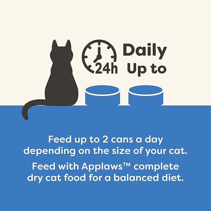 Applaws Natural Wet Cat Food in Gravy, Limited Ingredient Canned Wet Cat Food, No Additives, Made with Natural Ingredients, Tuna Fillet in Gravy (24 x 2.47oz Cans)