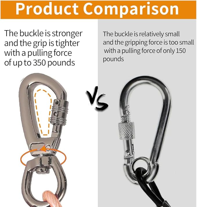 Dog tie Out Cable, 10/20/25/30/50/70/100 feet, Suitable for Dogs up to 350 pounds, Dog Cable with Swivel Buckle, Lightweight, Non-Winding, for Outdoor Camping, Yard Dog Cable (Orange, 20FT)