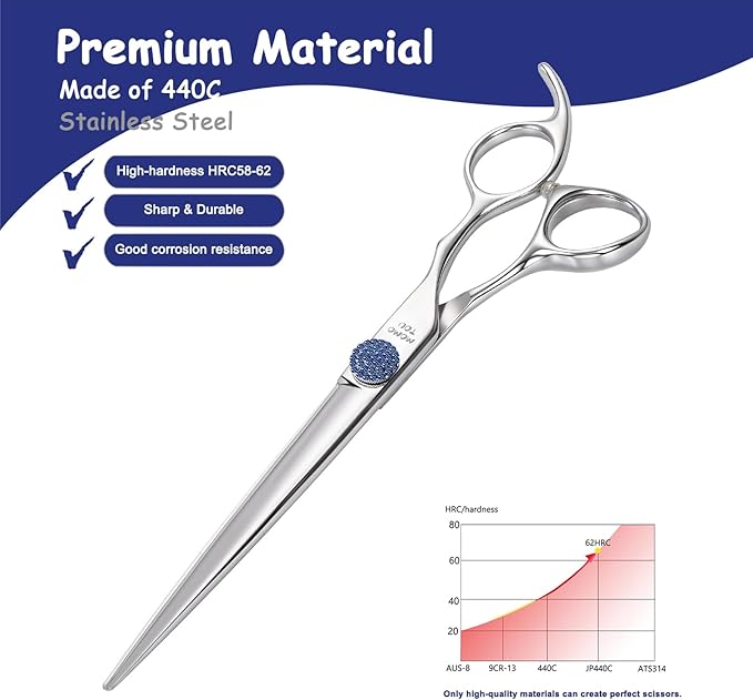 7'' Dog Grooming Scissors CNC 440C Blades Sharp and Durable Polished Straight Dog Shears with Blue Diamond Adustable Screws Easy to Use for Groomer and Home User