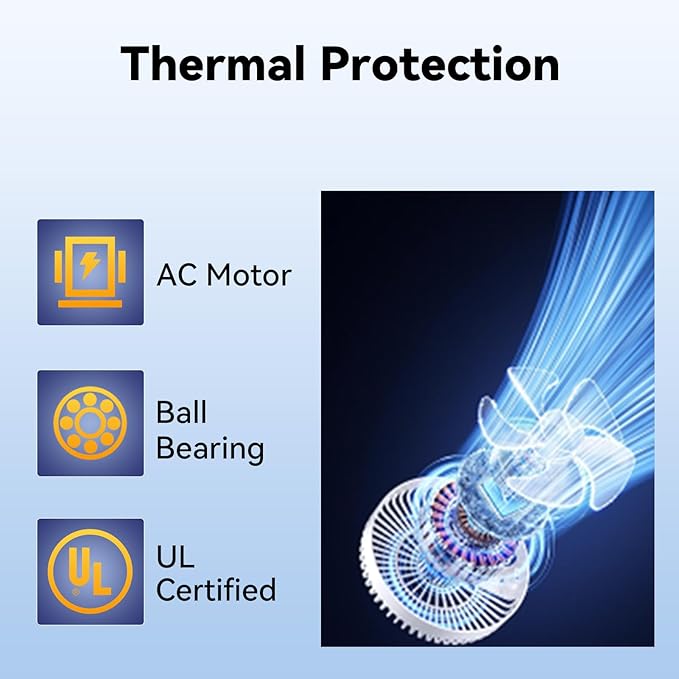 2PCS 18 Inch Wall Fan Pro Series - 4900 CFM 3 Speed High Velocity Industrial Wall Mount Fans for Commercial, Residential, Warehouse, Covered Patio, Shop, Garage, Barn, Gazebo UL Safety Listed