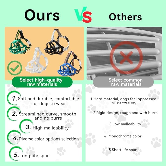 Dog Muzzle, Basket Muzzle for Small Medium Large Dogs, Anti-Biting and Chewing, Lightweight & Sturdy Cage Design, Allows Panting & Drinking, Ideal for Grooming & Training(Green Size M)