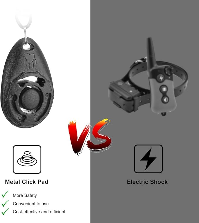 Clicker Training for Dogs, [4 Pcs, Multi-Color] Dog Clicker for Training, Clicker Dog Training with Wrist Strap, Clicker for Pets, Dog Clicker Perfect for Dog Cat Horse Behavioral Training