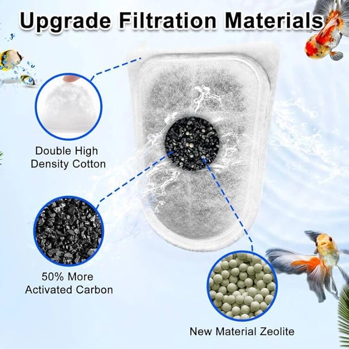 5 Pack Large Replace Filter Cartridge for Whisper EX Filter, Fish Tank Carbon Filter Cartridges for Aquarium, Compatible with Whisper EX30/EX45/EX70 Filters