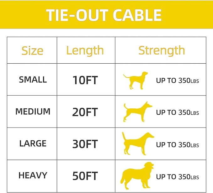 Dog Tie Out Cable, 20FT, Yellow, Suitable for Dogs up to 350 pounds, Lightweight, Non-Winding, for Outdoor Use