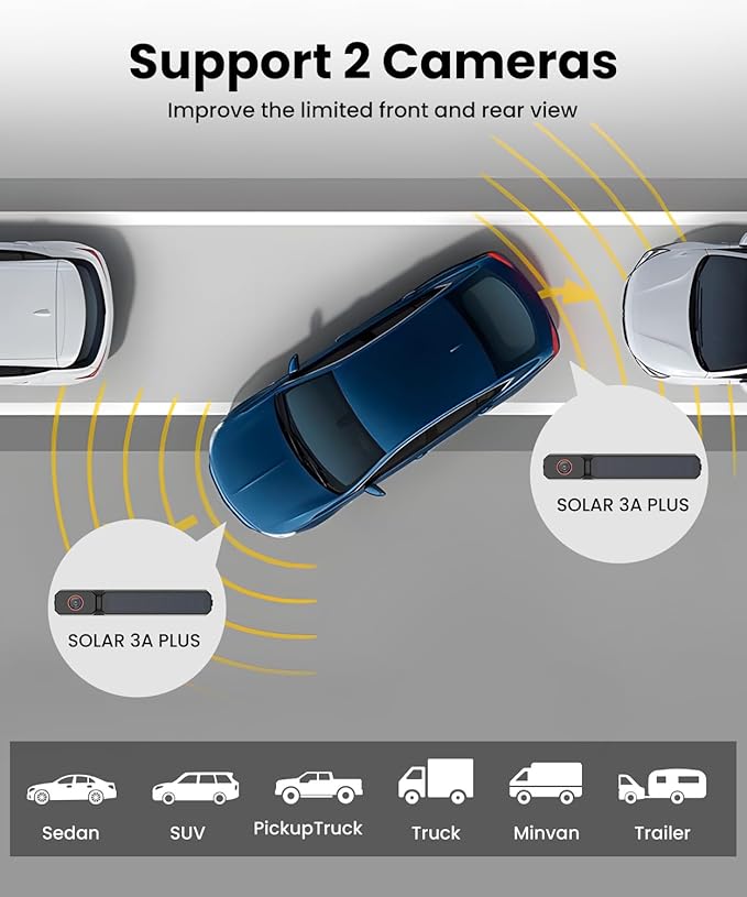 AUTO-VOX 2 Solar Wireless Backup Camera System with Two Cameras (License Plate & Portable): 7.2” 1080P HD Dual Channel Monitor, IP69K Waterproof Back up Camera for Truck,RV,Camper,Horse/Boat Trailer