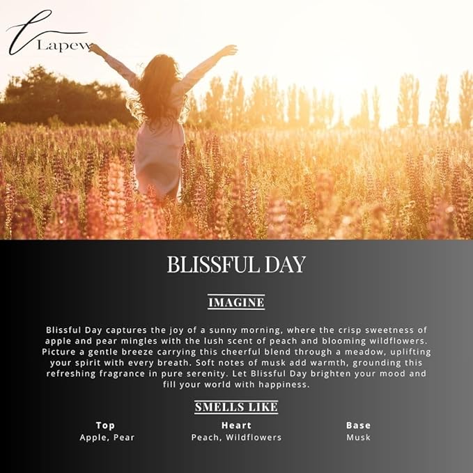 Blissful Day Carpet Freshener Powder: Powerful Odor Eliminator for Home, Upholstery Deodorizer, Carpet Deodorizer, Pet Urine, Cat Litter Box - Blissful Day Fragrance.