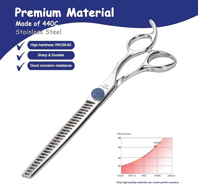 7'' Dog Grooming Scissors CNC 440C Blades Sharp and Durable Polished Chunker Dog Shears with Blue Diamond Adustable Screws Easy to Use for Groomer and Home User