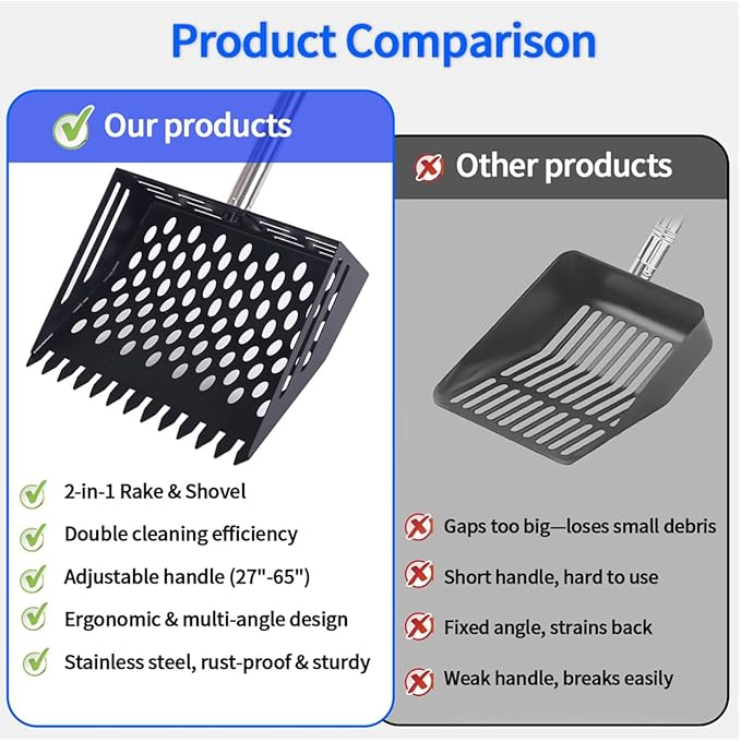 Chicken Poop Scooper, 2-in-1 Coop Litter Scoop, Heavy Duty Metal Adjustable Shovel for Sand/Litter