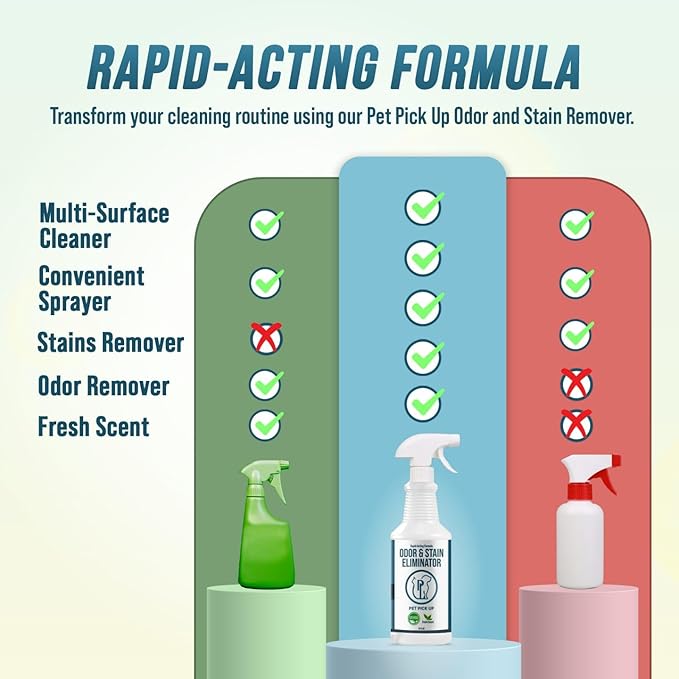 Dog & Cat Urine Enzyme Cleaner – Enzymatic Pet Stain & Odor Eliminator Spray for Carpet, Rugs, Litter Box & Artificial Turf – Non-Toxic, Ready to Use, 32 oz