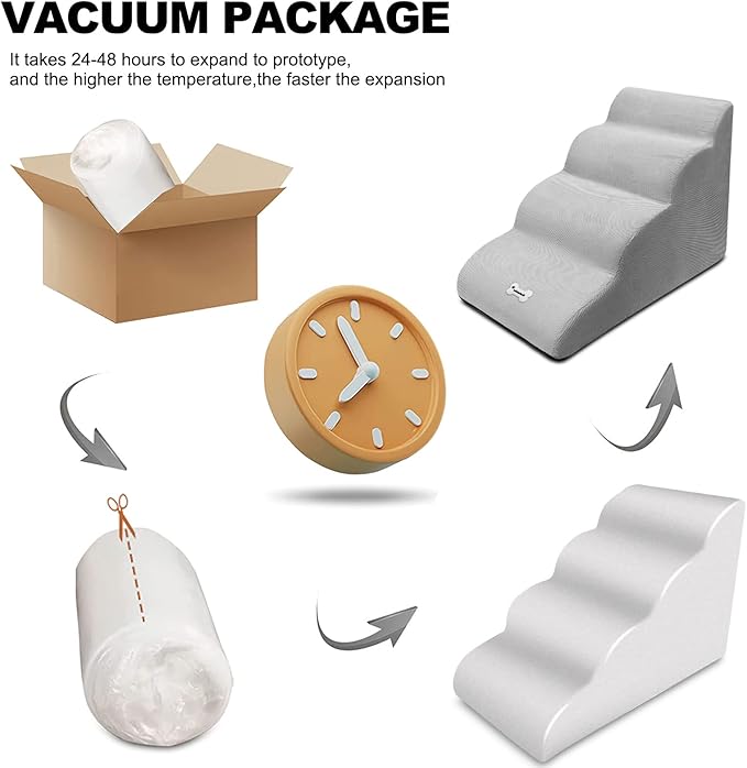 Dog Stairs, 4-Step Non-Slip Pet Ramp, High Resilience Sponge, Dark Blue