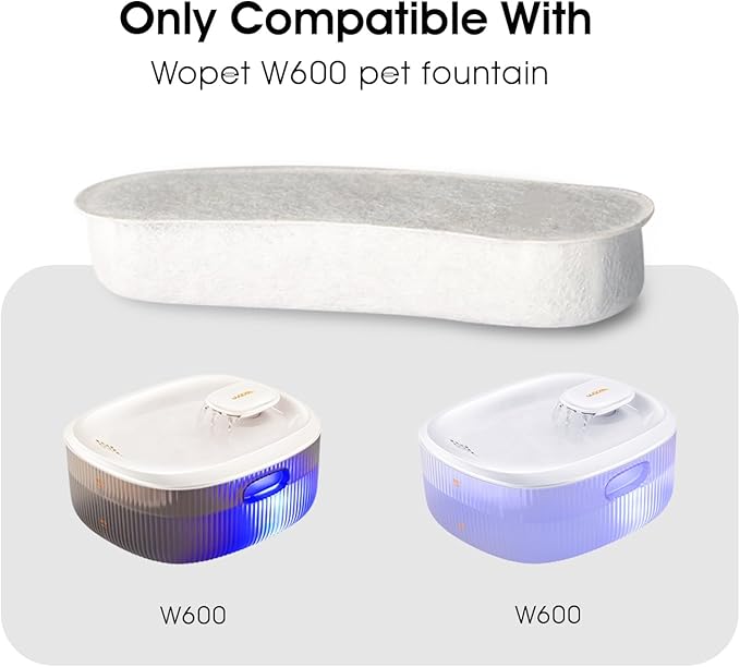 Dog Water Fountains by WOPET, 4 Pcs Pet Water Fountain Filters for W600 Dog Fountain, Large Dog Fountain Filter Replacement Cats,Pets