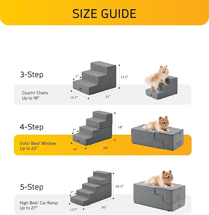 Dog Stairs for High Bed, Dog Steps for Bed Couch Sofa, 35D Foam Extra Wide Pet Steps for Small Dogs and Cats, Pet Stairs with Non-Slip Bottom Grey, 5 Steps