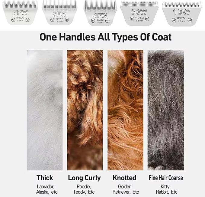 2PCS 30W Wide Blades for Dog Grooming Blades Compatible with Andis,Oster A5,Wahl km10 Dog Clippers,Size-#30W, 1/50 Inch Cut Length (0.5mm) (2pcs #30W)