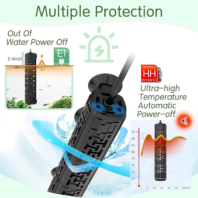 AQQA Fish Tank Heater,Aquarium Heater 50W 150W 250W 400W 500W 800W for 3-220 Gal,Set Temperature 59℉-93℉ Temperature Accuracy,Out of Water or High Temperature Automatic Power Off (800W to 120-220 gal)