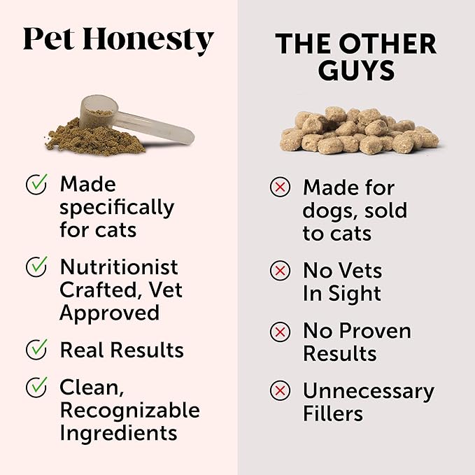 Cat Breath Freshener Dental Powder for Teeth Cleaning Plaque Off, Dental Care for Cats, Tartar Remover for Teeth with Natural Herbal Blend (60 Day Supply)