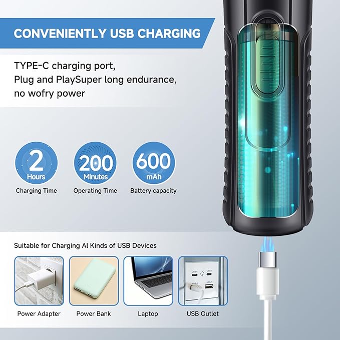 Dog Nail Grinder Quiet 2-Speed Pet Nail Grinder with 3 Led Lights and 3 Ports Rechargeable Electric Dog Nail Trimmer for Large and Small Dogs/Cats and Small Animals Safe (Black)