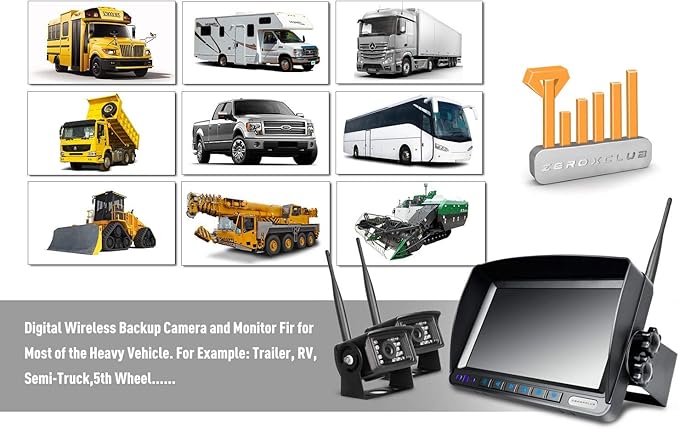 Digital Wireless Backup Camera System Kit, IP69K Waterproof Wireless 2 Rear View Camera + 7’’ LCD Dual Split Monitor for RV/Truck/Bus/Camper/Trailer (WX02)