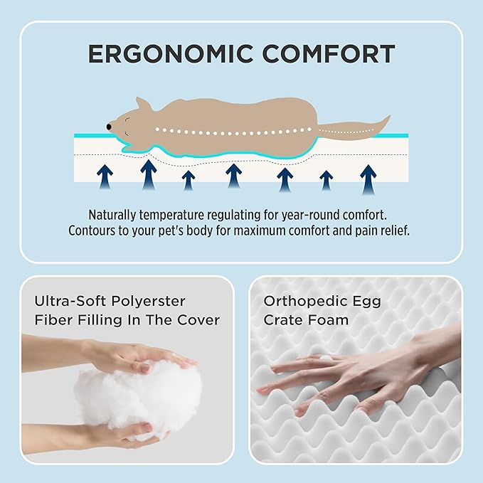 Bedsure Cooling Dog Bed for Small Dogs - Orthopedic Flat Puppy Beds with Removable Washable Cover, Egg Crate Foam Pet Mat, Suitable for Pet Up to 20 lbs
