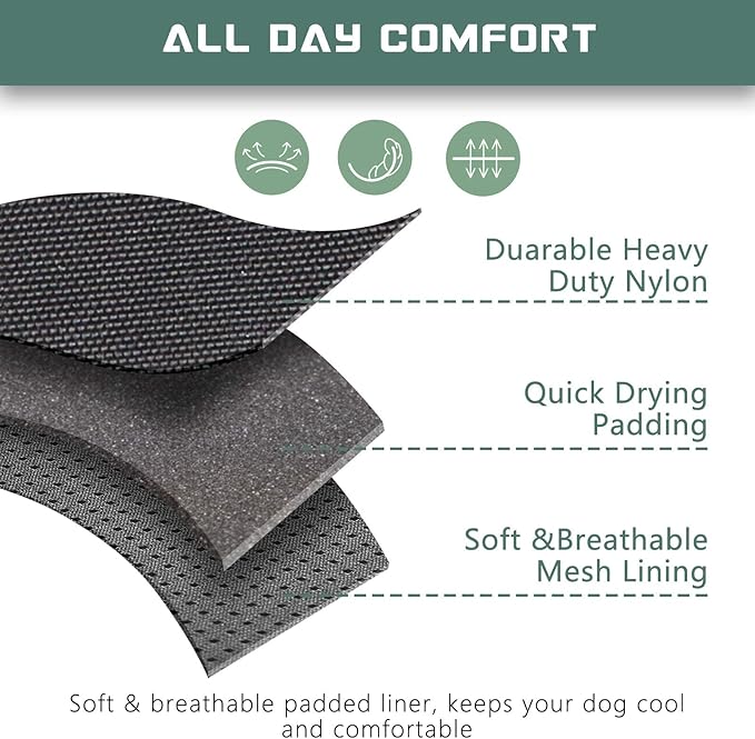 BUMBIN Tactical Dog Harness for Medium Dogs, No Pull, Reflective, Adjustable, Black, M(Neck:16-20", Chest:17-27")