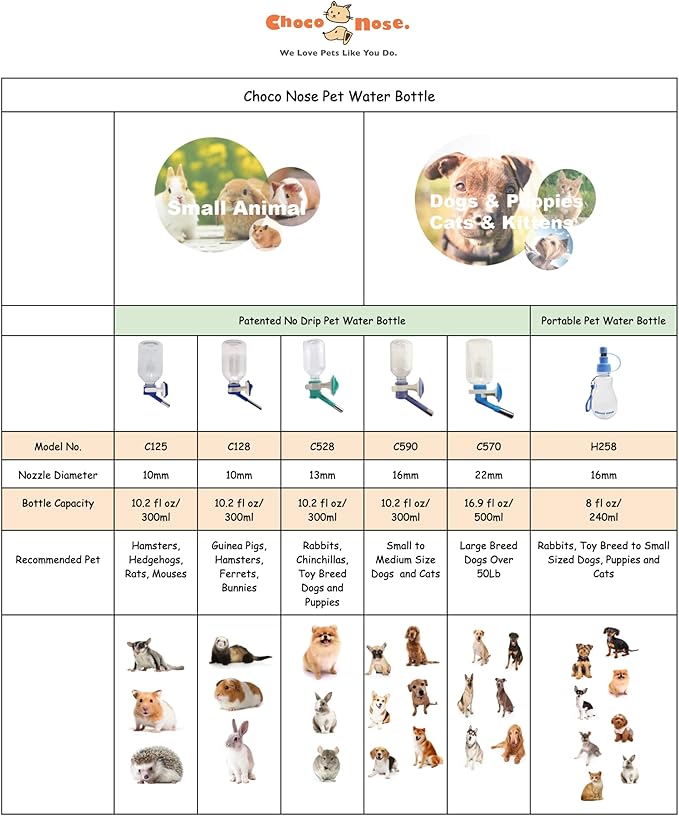 Choco Nose Patented No-Drip Dog Water Bottle/Feeder for Dogs/Cats and Other Small-Medium Sized Animals - for Cages, Crates or Wall Mount. 11.2 Oz. Mess Free Leak-Proof Nozzle 16mm, Apple Green (H590)