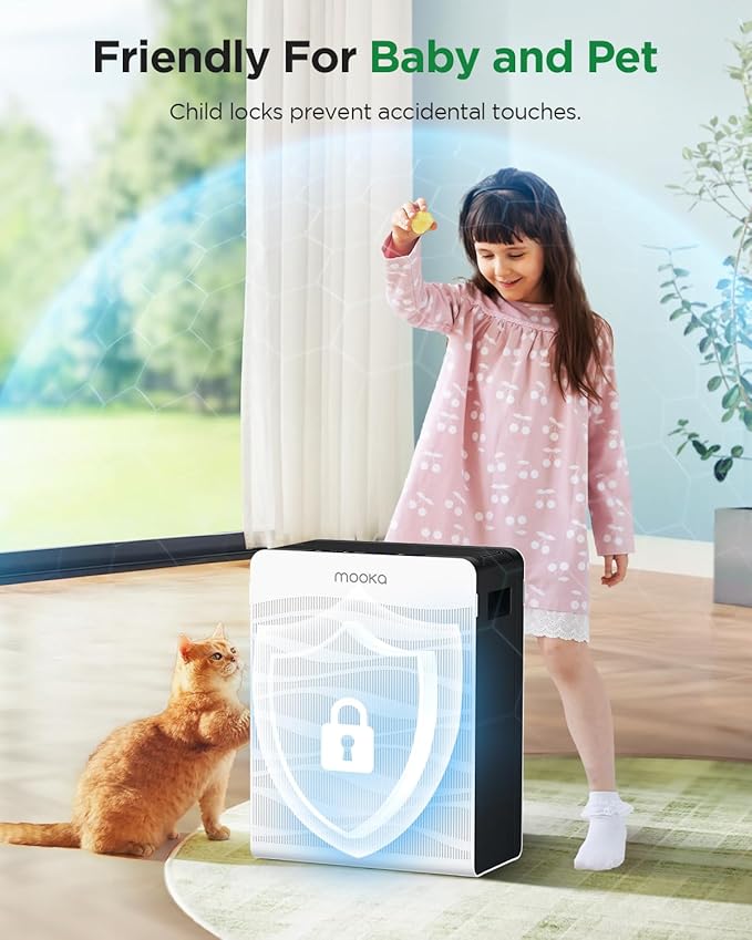 Air Purifier for Home Large Room 2800 Ft², MOOKA Double-Sided Air Purifiers for Home Pets with Washable Filters, PM 2.5 Air Quality Monitor, Air Filter Cleaner for Bedroom, Dorm Room, Office, C300