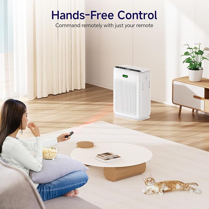 Air Purifiers for Home Large Room up to 3000 sq.ft, H13 Hepa Air Purifiers with Double-sided Filter, Auto Mode, PM2.5 Display Air Quality Sensor, AI Air Cleaner for Pets Odors, Smoke, Pollen