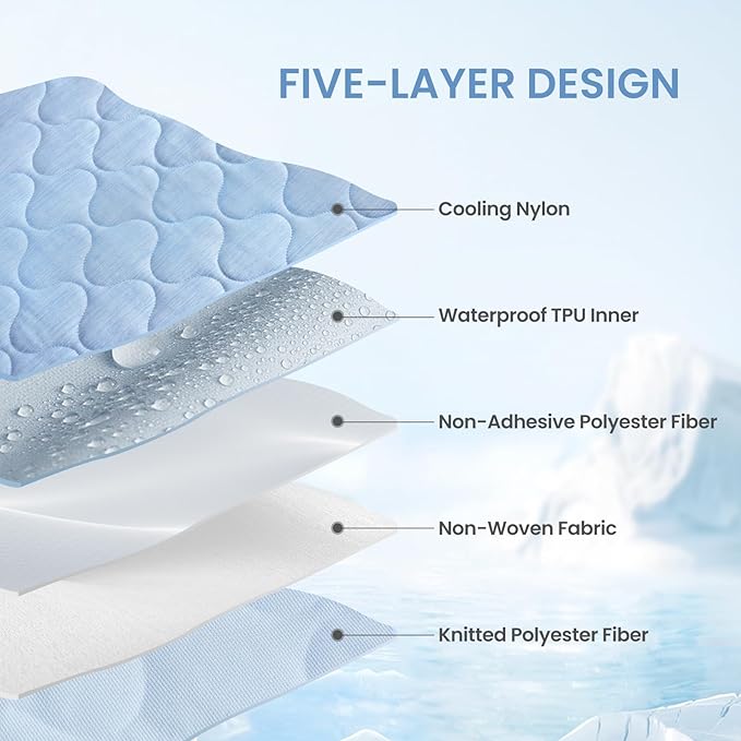 Cozy Bliss Leakproof Cooling Blanket for Large Dogs – Q-Max>0.4, Durable & Washable Dog Cooling Mat for Hot Weather, Soft Pet Throw & Couch Protector for Dogs & Cats, 40x60 Inch, Heather Cool Blue